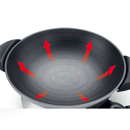 the Quick Wok™ Litre Compact Size Electric Wok • Breville