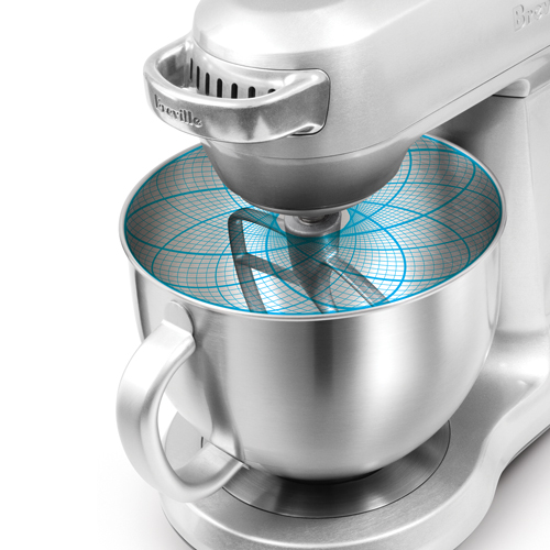 the Scraper Mixer™ Pro Stand Mixer • Breville