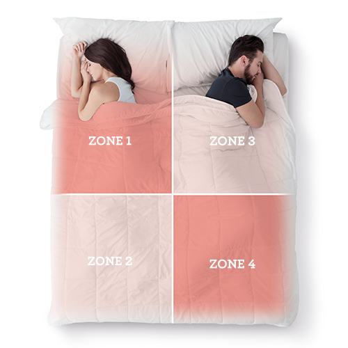 BodyZone® Connect Queen Quilted Fitted Heated Blanket • Breville
